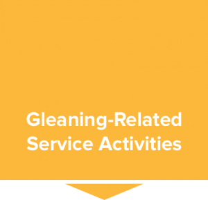 Yellow gleaning-related service activities box